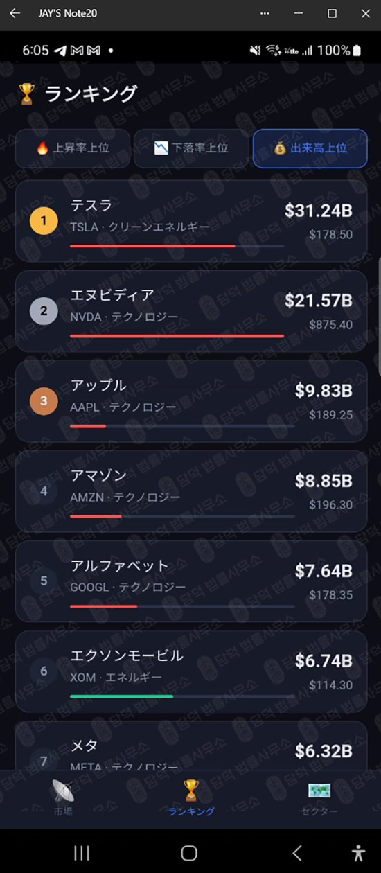 이 사진은 담덕법률사무소에서 캡쳐해둔 배관(SG GLOBAL) 웹사이트 캡쳐 사진이며 URL은 google.com 입니다.