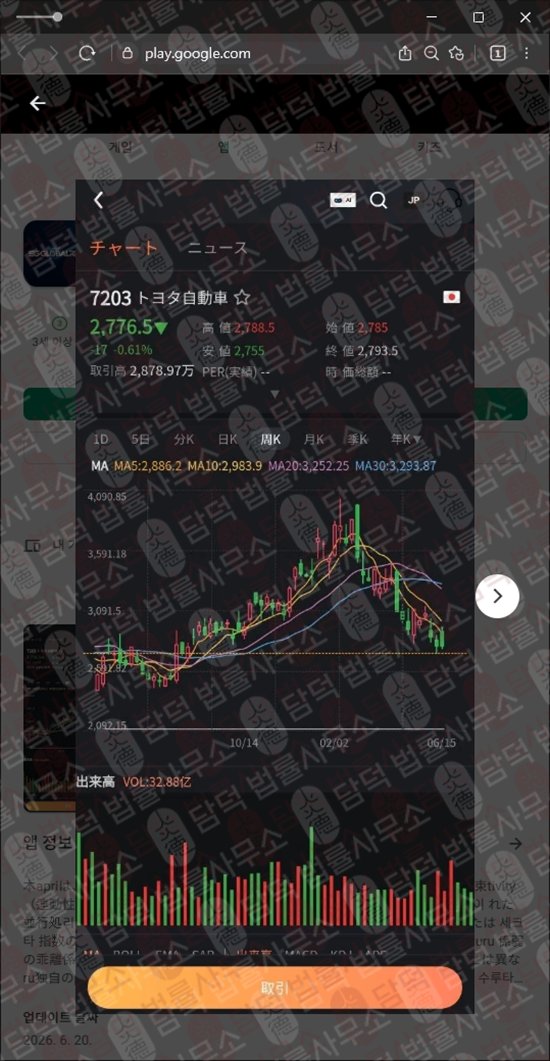 이 사진은 담덕법률사무소에서 캡쳐해둔 출금이(SG GLOBAL) 웹사이트 캡쳐 사진이며 URL은 google.com 입니다.
