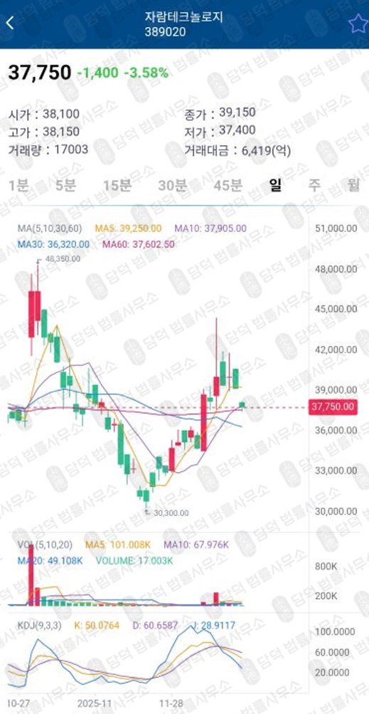 이 사진은 담덕법률사무소에서 캡쳐해둔 어플(SS-CMAX) 관련 자료 사진입니다.