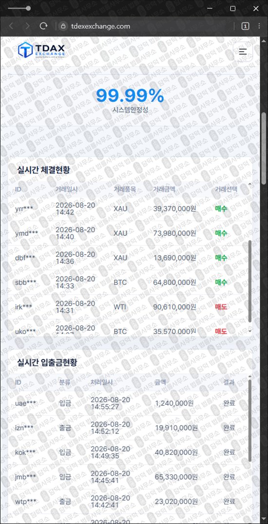 이 사진은 담덕법률사무소에서 캡쳐해둔 티닥스(Tdax Exchange) 웹사이트 캡쳐 사진이며 URL은 tdexexchange.com 입니다.