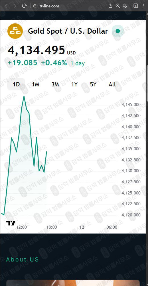 이 사진은 담덕법률사무소에서 캡쳐해둔 트렌드라인(Trendline) 웹사이트 캡쳐 사진이며 URL은 tr-line.com 입니다.