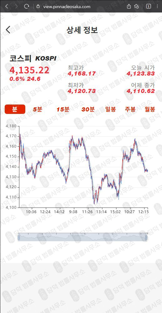 이 사진은 담덕법률사무소에서 캡쳐해둔 메리츠증권(URL) 웹사이트 캡쳐 사진이며 URL은 pinnacleosaka.com 입니다.