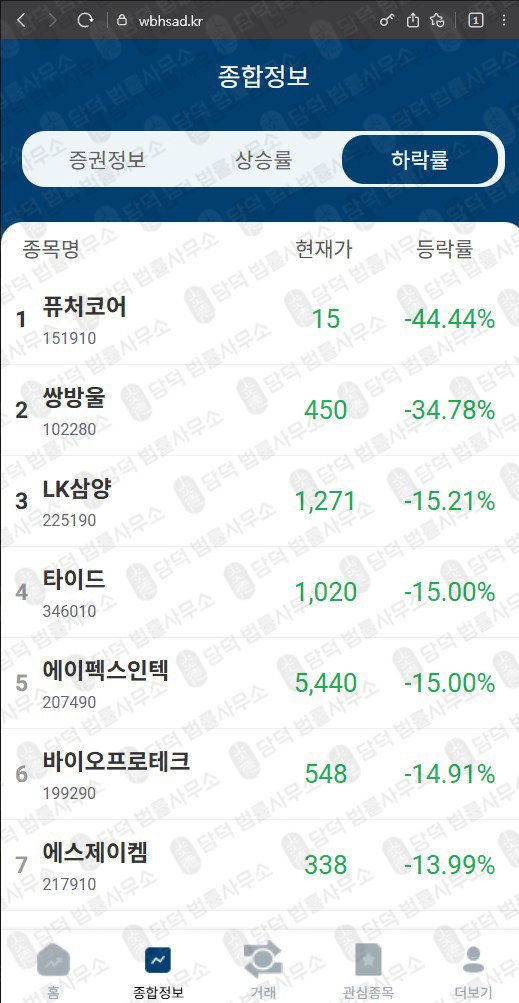 이 사진은 담덕법률사무소에서 캡쳐해둔 어피니티(URL) 웹사이트 캡쳐 사진이며 URL은 wbhsad.kr 입니다.