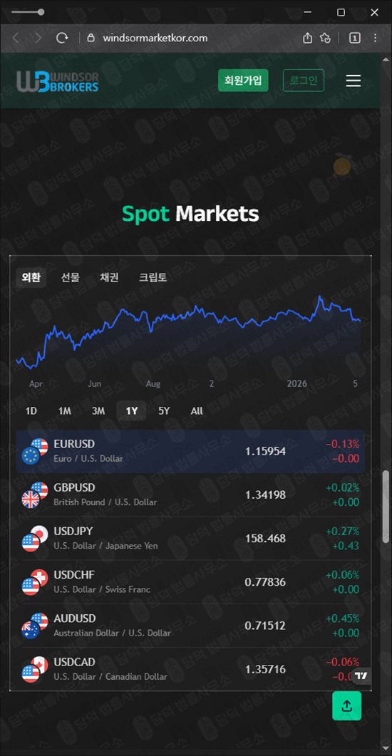 이 사진은 담덕법률사무소에서 캡쳐해둔 윈저브로커스(Windsor Market) 웹사이트 캡쳐 사진이며 URL은 windsormarketkor.com 입니다.
