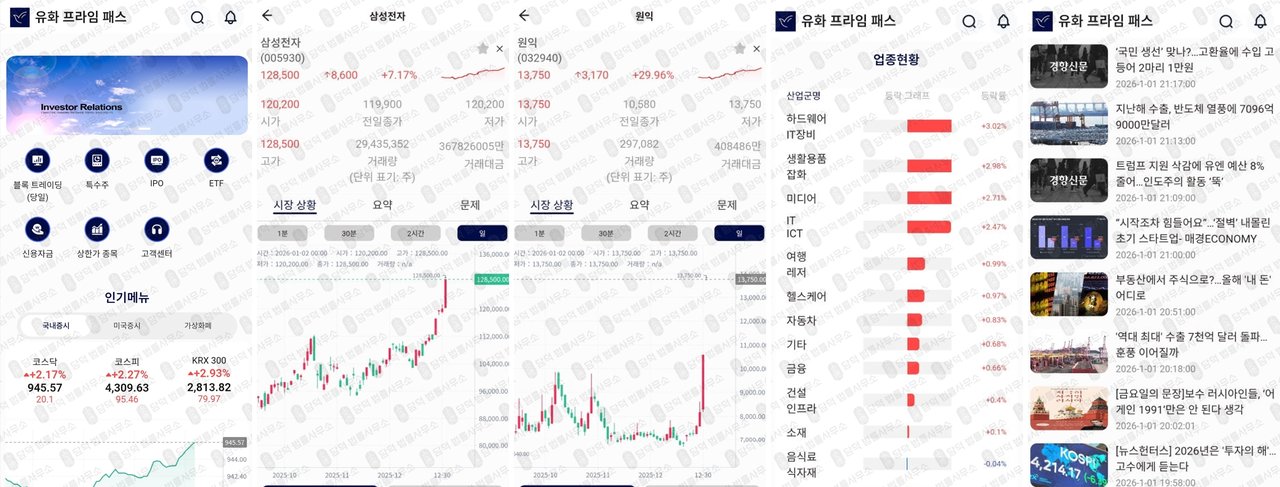 이 사진은 담덕법률사무소에서 캡쳐해둔 유화(YUHWA PRIME) 관련 자료 사진입니다.